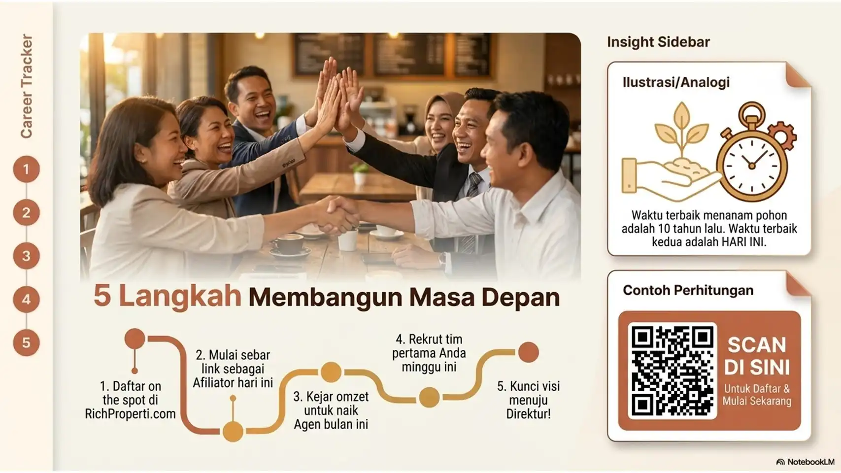 Slide presentasi RichProperti 20